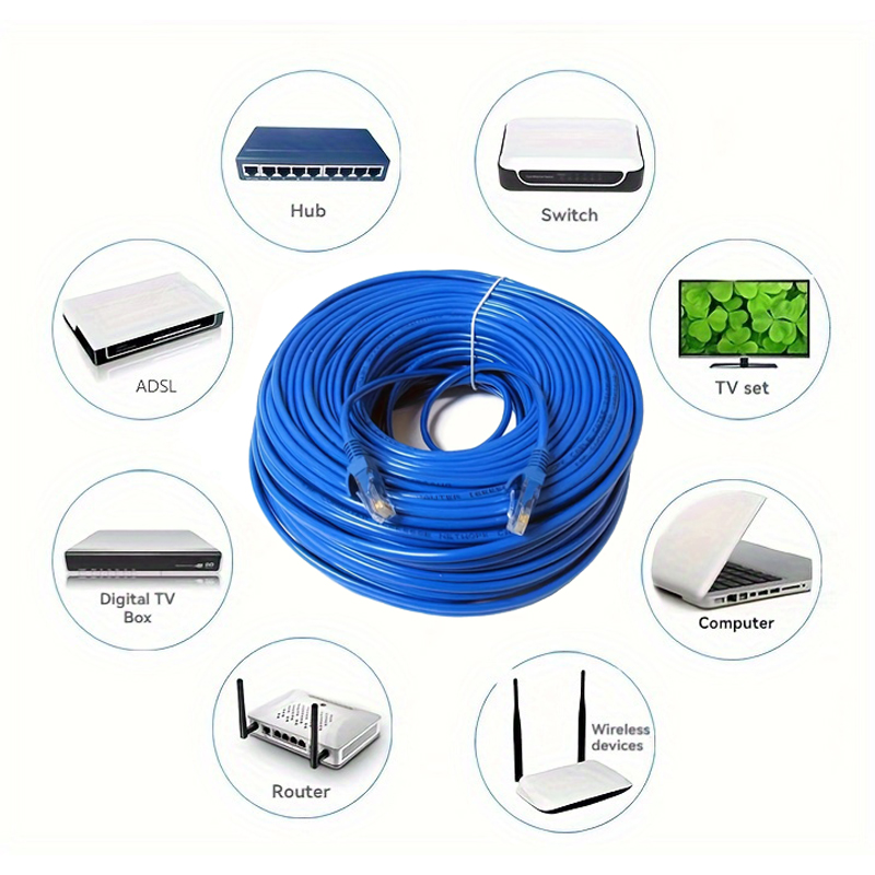 Patch Panel Cat6 - Esnek Cat6 Ethernet Bağlantı Kablosu 10ft/30ft/60ft