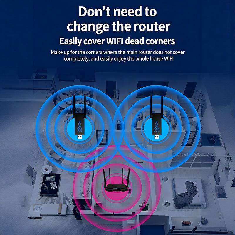 Wifi Range Extender - Çift Bantlı 1300Mbps WiFi Menzil Genişletici
