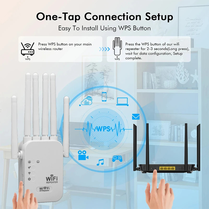 Regaton 1200Mbps 5GHz WiFi Tek - Wifi Range Extender incelemesi ve fiyatı