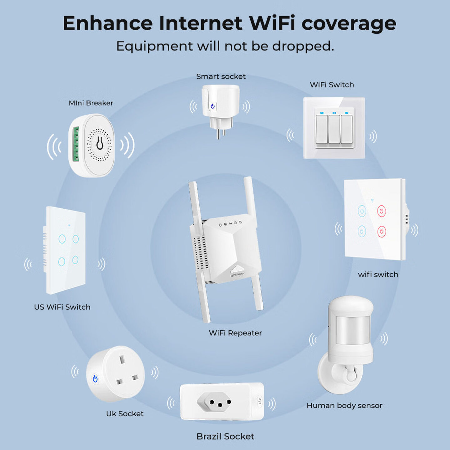 4 Antenli 1200Mbps Kablosuz Wi - Wifi Range Extender incelemesi ve fiyatı