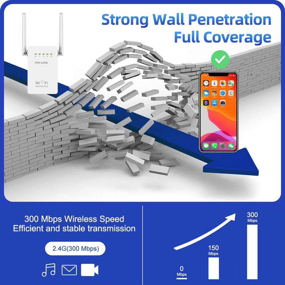PIX-LINK WR02E Kablosuz WiFi T - Wifi Range Extender incelemesi ve fiyatı