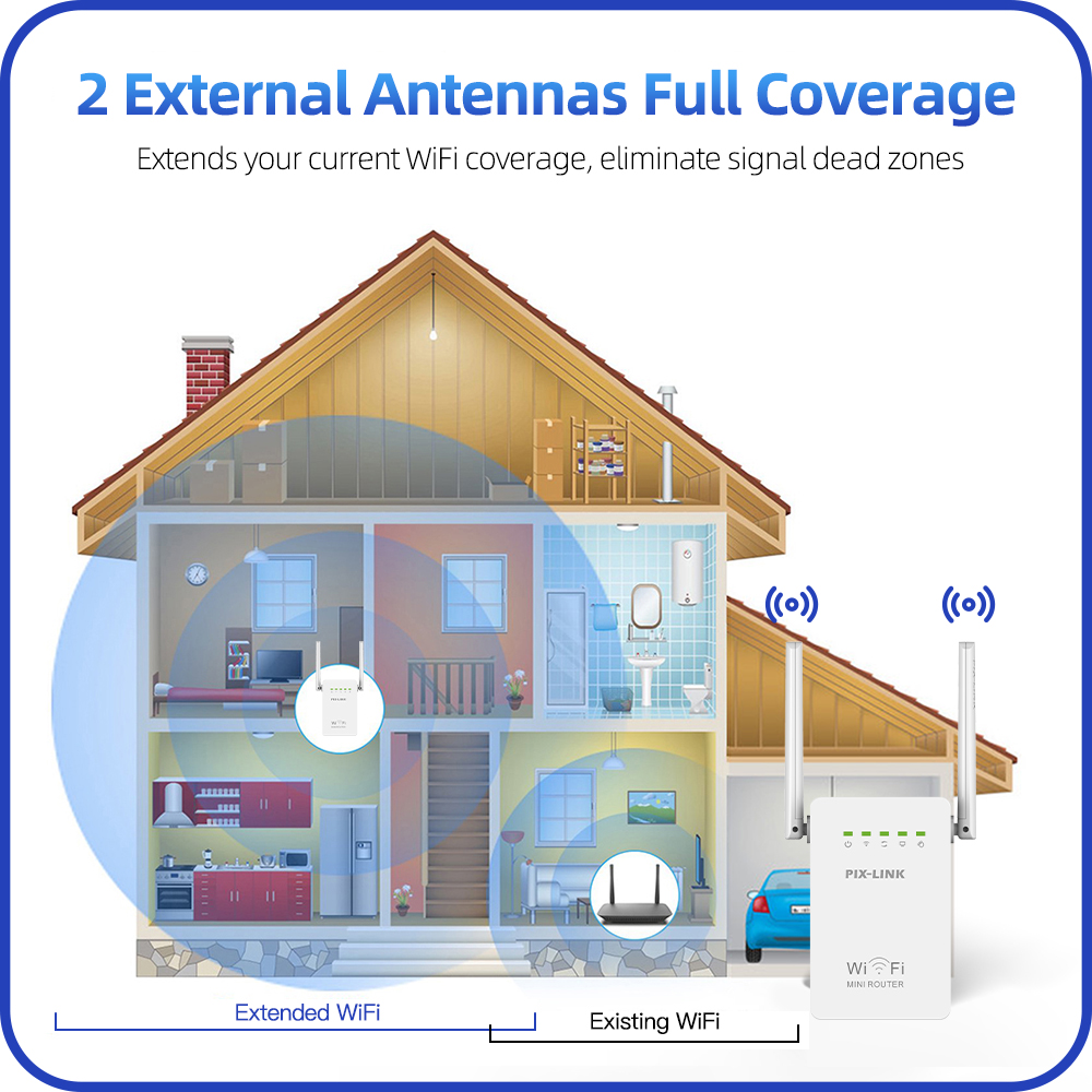 PIX-LINK WR02E Kablosuz WiFi T - Wifi Range Extender incelemesi ve fiyatı