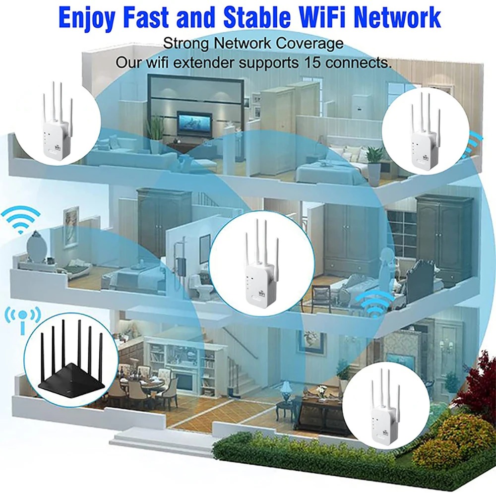 1200Mbps WiFi Tekrarlayıcı Kab - Wifi Range Extender incelemesi ve fiyatı