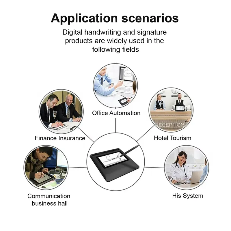 Akıllı Dijital İmza Pedi 5 İnç - Digital Signature Pad incelemesi ve fiyatı