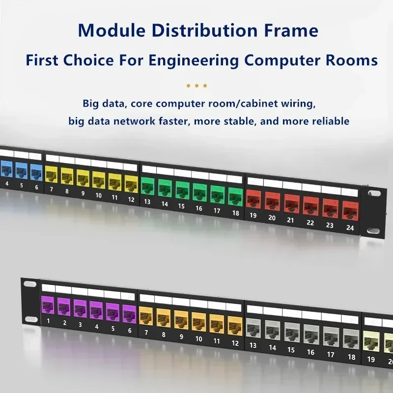 CAT6A Cat6 6 6A RJ45 Konektörü - Patch Panel Cat6 incelemesi ve fiyatı