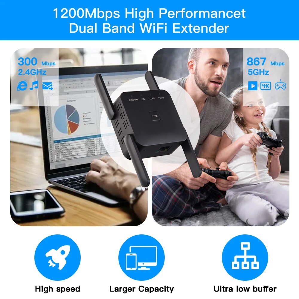 WiFi Tekrarlayıcı 1200 Mbps 2. - Wifi Range Extender incelemesi ve fiyatı