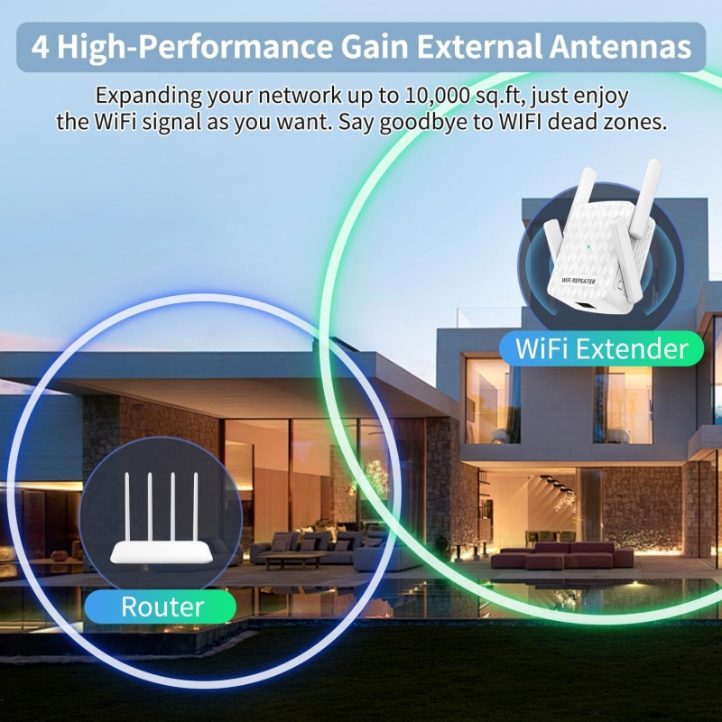 1200 Mbps Kablosuz Wifi Genişl - Wifi Range Extender incelemesi ve fiyatı