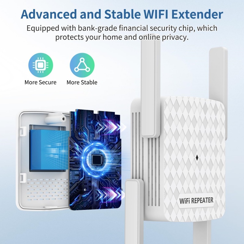 1200 Mbps Kablosuz Wifi Genişl - Wifi Range Extender incelemesi ve fiyatı