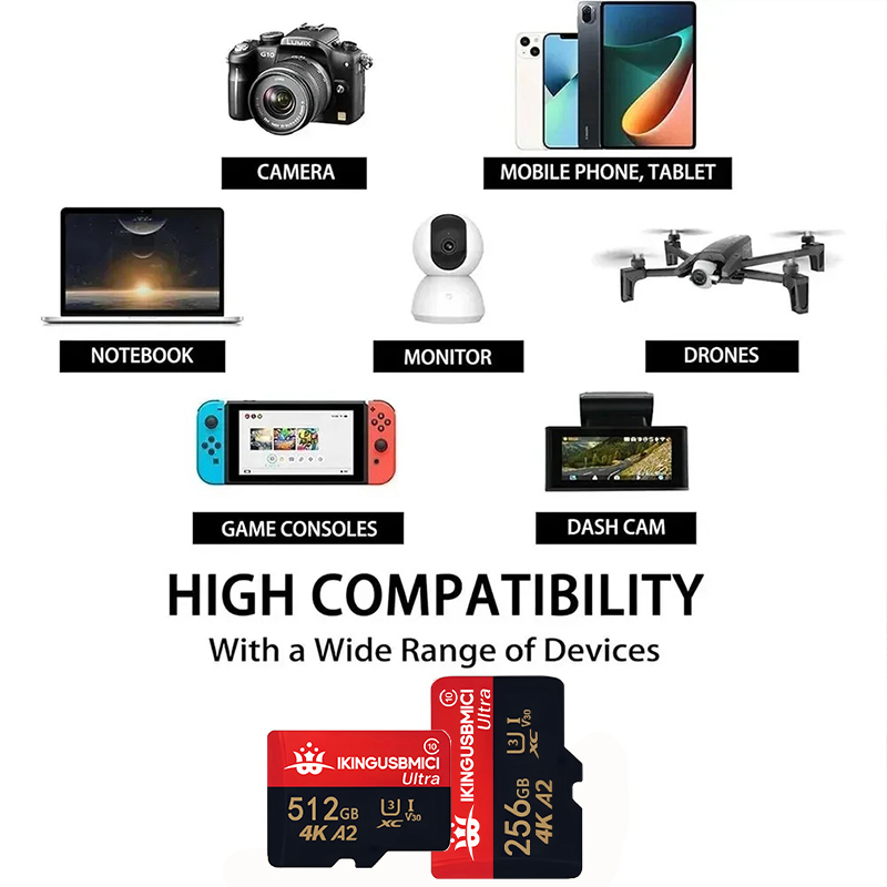 Orijinal Micro TF SD Hafıza Ka - Digital Signature Pad incelemesi ve fiyatı