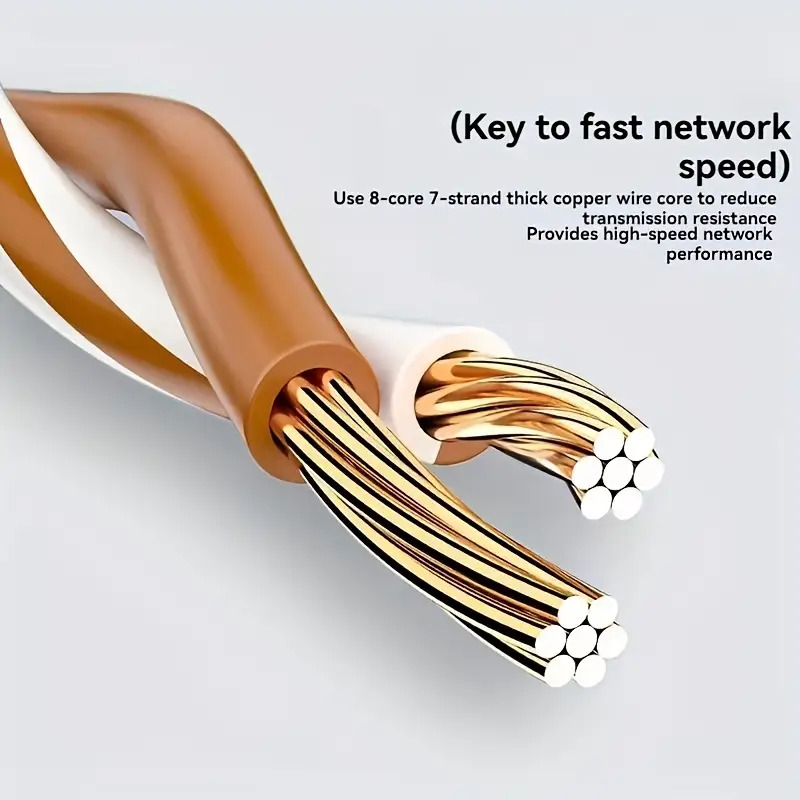 Esnek Cat6 Ethernet Bağlantı K - Patch Panel Cat6 incelemesi ve fiyatı