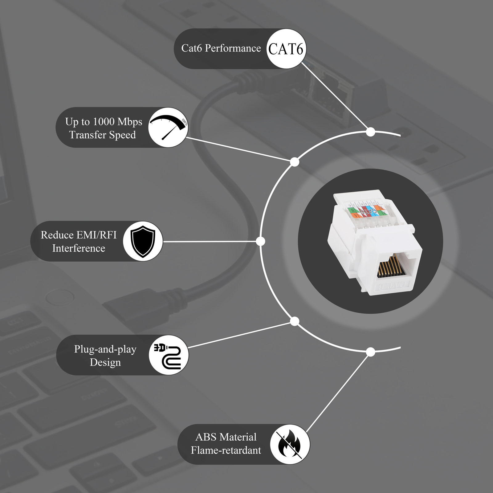 10 Adet Ağ Duvar Soketi Aletsi - Patch Panel Cat6 incelemesi ve fiyatı