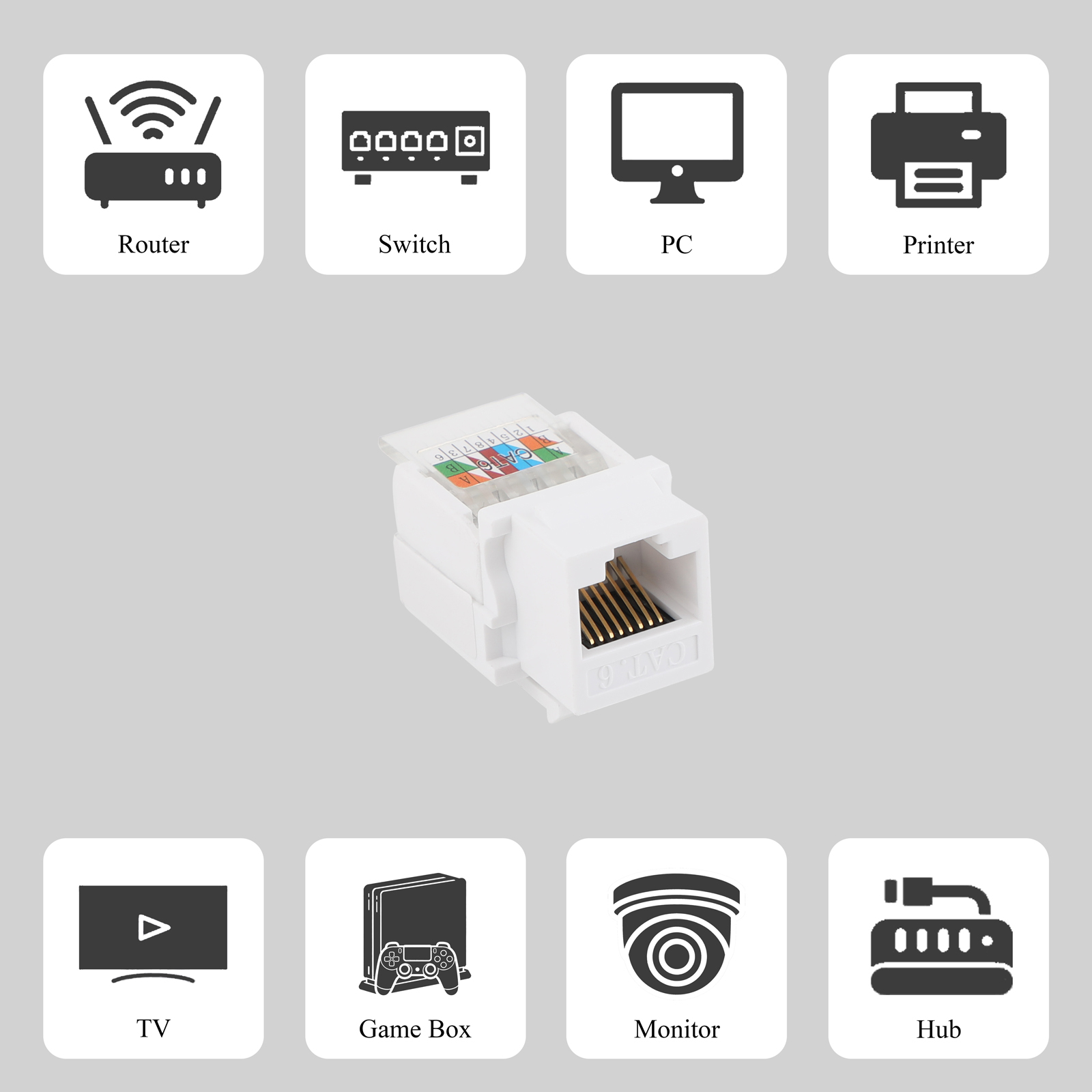 10 Adet Ağ Duvar Soketi Aletsi - Patch Panel Cat6 incelemesi ve fiyatı