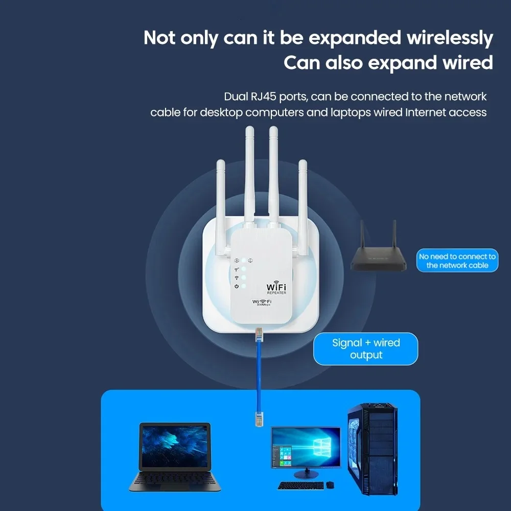 300 Mbps Kablosuz WiFi Tekrarl - Wifi Range Extender incelemesi ve fiyatı